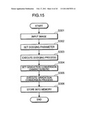 IMAGE SENSING APPARATUS AND IMAGE PROCESSING METHOD diagram and image