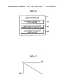 IMAGE SENSING APPARATUS AND IMAGE PROCESSING METHOD diagram and image