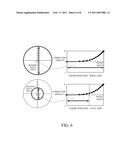 LENS APPARATUS AND IMAGE PICKUP SYSTEM diagram and image