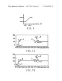 De-ring system and method for reducing the overshooting and undershooting of video signal in a scaler diagram and image