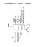 PROJECTOR diagram and image