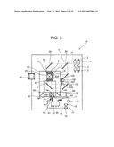 PROJECTOR diagram and image