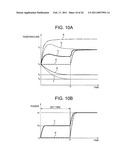 PROJECTOR diagram and image