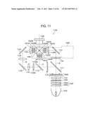 PROJECTOR diagram and image