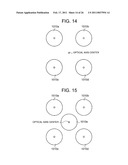 PROJECTOR diagram and image