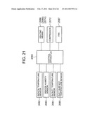 PROJECTOR diagram and image