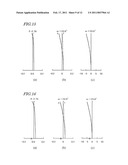 DISTANCE MEASURING APPARATUS AND DISTANCE MEASURING METHOD diagram and image