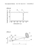 DISTANCE MEASURING APPARATUS AND DISTANCE MEASURING METHOD diagram and image