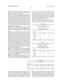 DISTANCE MEASURING APPARATUS AND DISTANCE MEASURING METHOD diagram and image