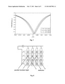 WAVE-GUIDE COUPLING SPR SENSOR CHIP AND SENSOR CHIP ARRAY THEREOF diagram and image