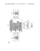 METHOD AND SYSTEM FOR AUTOMATICALLY CREATING PRINT GOVERNANCE RULES AND POLICIES diagram and image