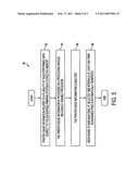 METHOD AND SYSTEM FOR AUTOMATICALLY CREATING PRINT GOVERNANCE RULES AND POLICIES diagram and image