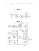 IMAGE FORMING APPARATUS AND METHOD OF CONTROLLING THE APPARATUS diagram and image