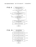 IMAGE FORMING APPARATUS AND METHOD OF CONTROLLING THE APPARATUS diagram and image