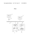 PRINTING APPARATUS FOR PRINTING RECEIVED PRINT DATA diagram and image