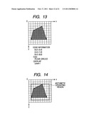 INFORMATION PROCESSING APPARATUS, INFORMATION PROCESSING METHOD, AND PROGRAM diagram and image