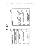 PERIPHERAL DEVICE AND IMAGE READING DEVICE diagram and image