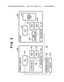 PERIPHERAL DEVICE AND IMAGE READING DEVICE diagram and image