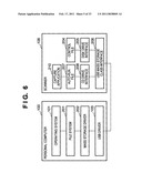 PERIPHERAL DEVICE AND IMAGE READING DEVICE diagram and image