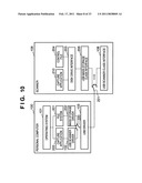 PERIPHERAL DEVICE AND IMAGE READING DEVICE diagram and image