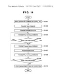 PERIPHERAL DEVICE AND IMAGE READING DEVICE diagram and image