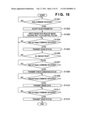 PERIPHERAL DEVICE AND IMAGE READING DEVICE diagram and image