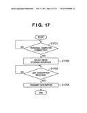 PERIPHERAL DEVICE AND IMAGE READING DEVICE diagram and image