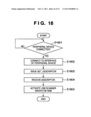 PERIPHERAL DEVICE AND IMAGE READING DEVICE diagram and image