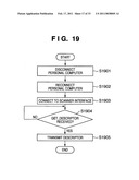 PERIPHERAL DEVICE AND IMAGE READING DEVICE diagram and image