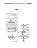 PERIPHERAL DEVICE AND IMAGE READING DEVICE diagram and image