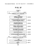 PERIPHERAL DEVICE AND IMAGE READING DEVICE diagram and image