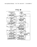 PERIPHERAL DEVICE AND IMAGE READING DEVICE diagram and image