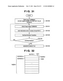 PERIPHERAL DEVICE AND IMAGE READING DEVICE diagram and image