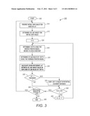 SYSTEMS AND METHODS FOR BUILDING A COLOR LOOKUP TABLE FOR A PRINTER diagram and image