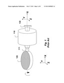 Method and Apparatus for Stabilizing Galvanometer Scanner diagram and image