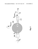 Method and Apparatus for Stabilizing Galvanometer Scanner diagram and image