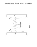 Method and Apparatus for Stabilizing Galvanometer Scanner diagram and image