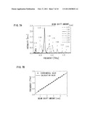 TERAHERTZ WAVE GENERATING METHOD AND APPARATUS diagram and image