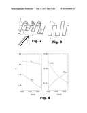 METHOD FOR DESIGNING A DIFFRACTION GRATING STRUCTURE AND A DIFFRACTION GRATING STRUCTURE diagram and image