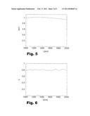 METHOD FOR DESIGNING A DIFFRACTION GRATING STRUCTURE AND A DIFFRACTION GRATING STRUCTURE diagram and image