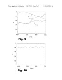 METHOD FOR DESIGNING A DIFFRACTION GRATING STRUCTURE AND A DIFFRACTION GRATING STRUCTURE diagram and image