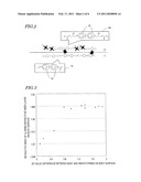 DIFFRACTIVE OPTICAL ELEMENT diagram and image