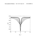 GUIDED MATTER-WAVE SAGNAC INTERFEROMETER diagram and image