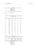 OPTICAL SYSTEM AND OPTICAL APPARATUS HAVING THE SAME diagram and image