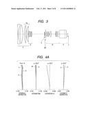 ZOOM LENS SYSTEM AND IMAGE PICKUP APPARATUS INCLUDING THE SAME diagram and image