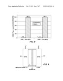 Porous Carbon Oxide Nanocomposite Electrodes for High Energy Density Supercapacitors diagram and image