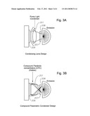 OPHTHALMIC ENDOILLUMINATION WITH LIGHT COLLECTOR FOR WHITE PHOSPHOR diagram and image