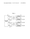 SENSE AMPLIFIER AND SEMICONDUCTOR MEMORY DEVICE INCLUDING THE SAME diagram and image