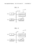 SEMICONDUCTOR MEMORY DEVICES, CONTROLLERS, AND SEMICONDUCTOR MEMORY SYSTEMS diagram and image