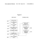 DOUBLE LINKED WIRELESS SENSOR NETWORK BEING CAPABLE OF BIDIRECTIONAL COMMUNICATION AND METHOD THEREOF diagram and image